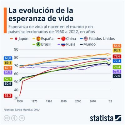  El Viaje del Guerrero Celestial un Reflejo de la Vida y la Esperanza en la Pintura Tailandesa